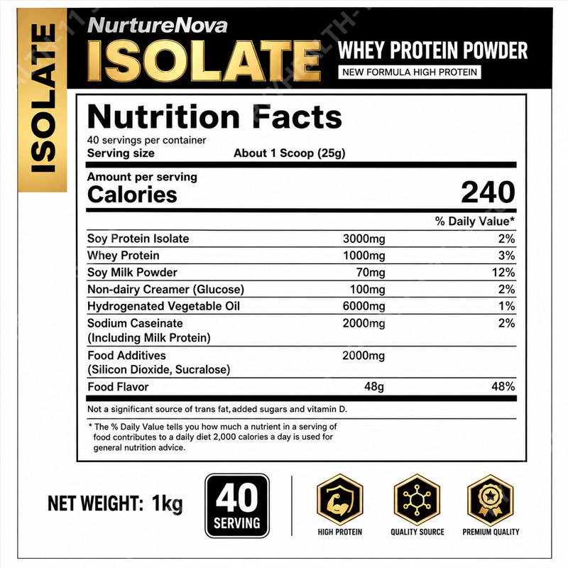 Proteinowy izolat serwatkowy w – Fitness Nutrition Whey recenzja i cena