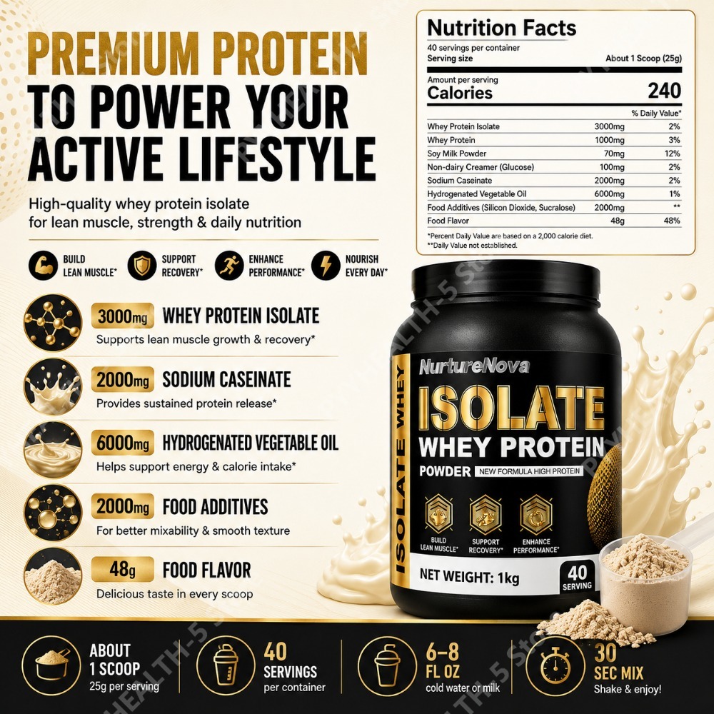 Proteinowy Proszek Izolowany z – Fitness Nutrition Whey recenzja i cena