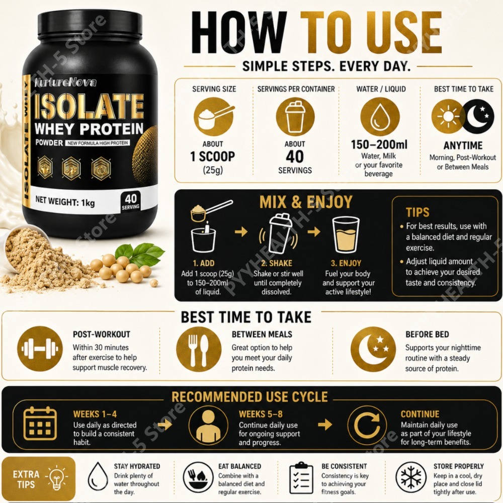 Proteinowy Proszek Izolowany z – Fitness Nutrition Whey recenzja i cena